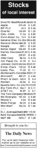8-27 stocks